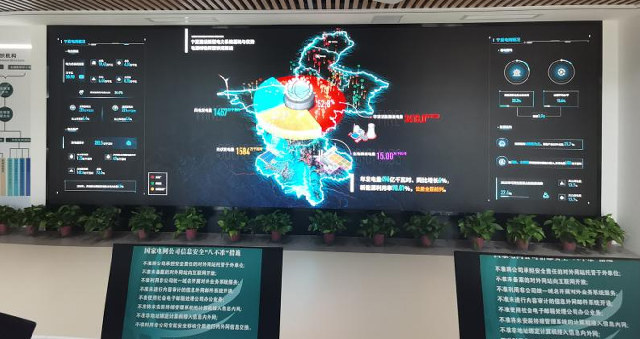 Case Study丨LED Display System in Ningxia State Grid Corporation