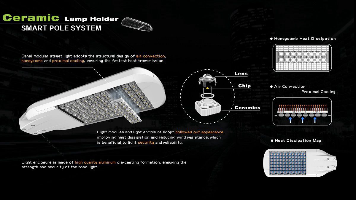 Smart Pole System-3