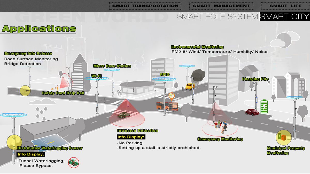 Smart Pole System-4