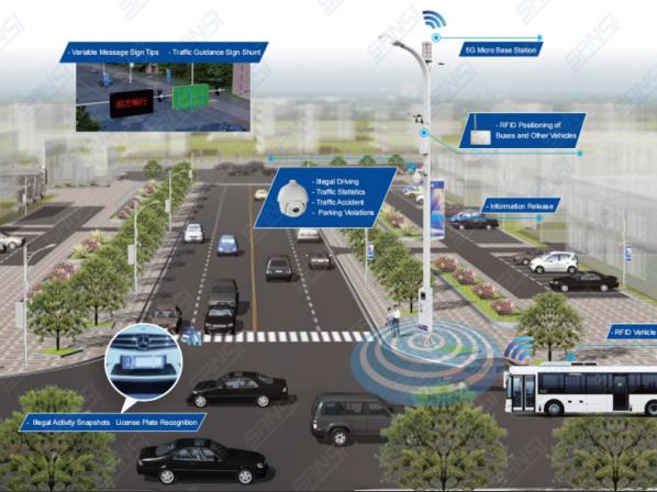 Smart Pole System: Nerve Endings of Smart City