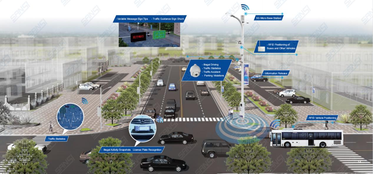 smart street lights,smart light poles,5G street lights,IoT street lighting
