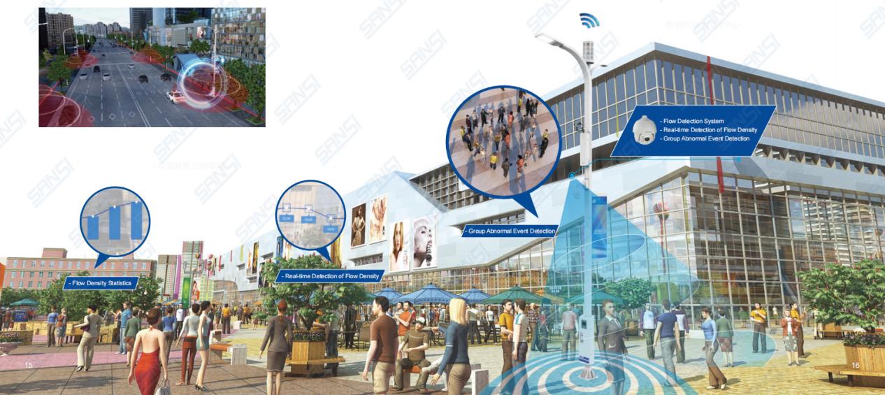 smart street lights,smart light poles,5G street lights,IoT street lighting