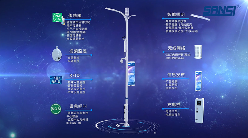 Smart street lights,Smart lighting systems,Street lights,Smart light poles