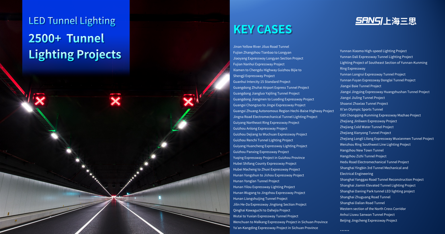 tunnel lighting, smart lighting solutions, LED tunnel lights, intelligent lighting control, Yellow River Tunnel, Jiluo Road Tunnel