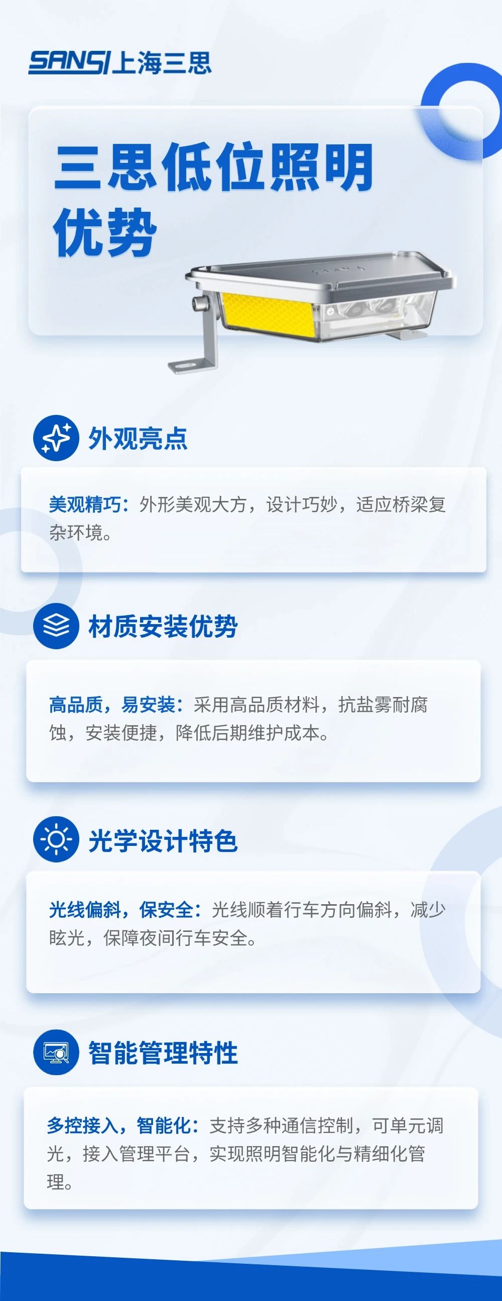 Jinan Zero Interchange, Shanghai Sansi, low-level lighting technology, intelligent lighting, transportation construction