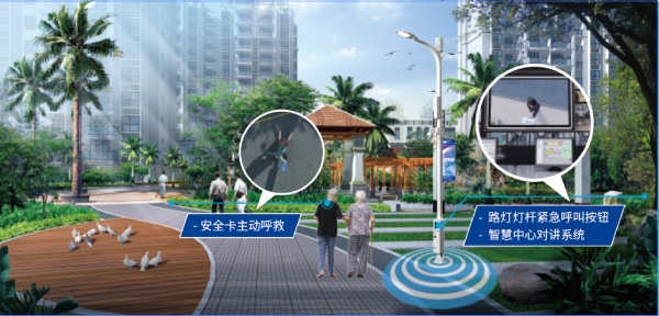 smart streetlights, environmental monitoring streetlights, smart city lighting, integrated streetlight systems