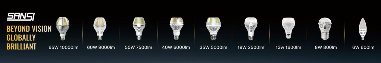 COC ceramic cooling technology,Ceramic heat dissipation material,Chip stacking technology,10,000 lumens ultra-high brightness,A21 compact size