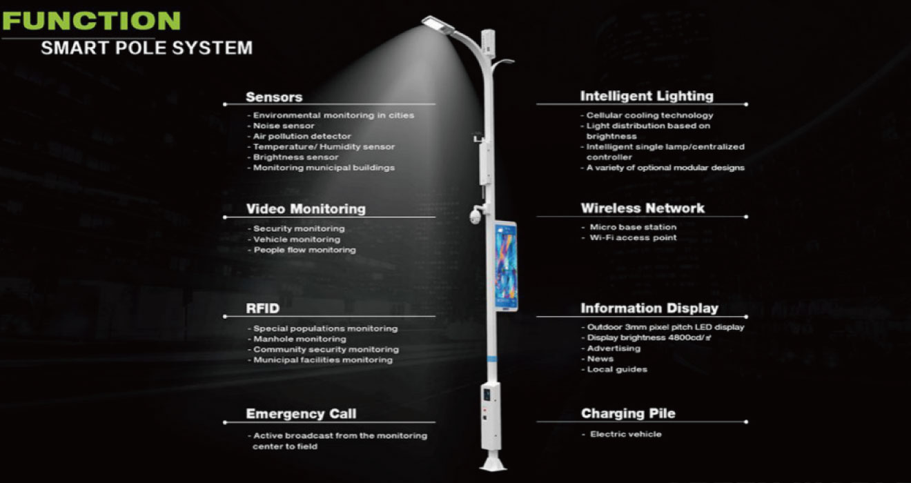 Smart Street Light Solution for Smart Cities