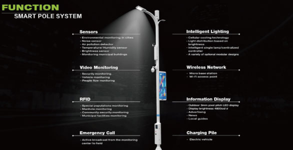 Smart Street Light Solution for Smart Cities