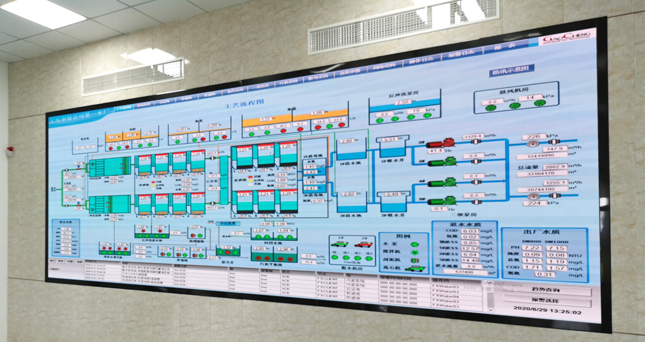 Sansi Helps the Informatization Construction of A Water Plant in Shanghai