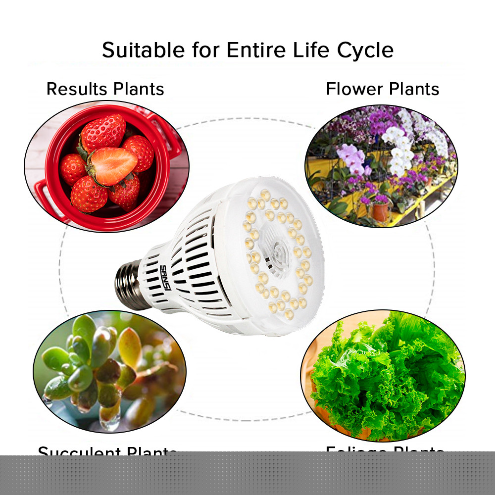 Suitable for Entire Life Cycle