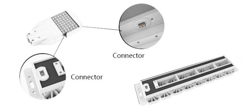 sansi led design