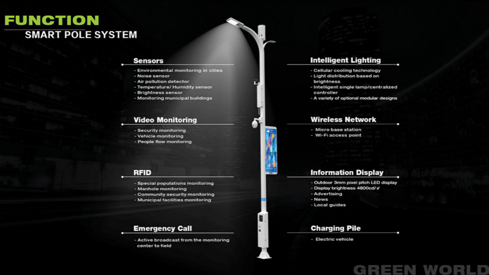 SANSI Smart Pole System