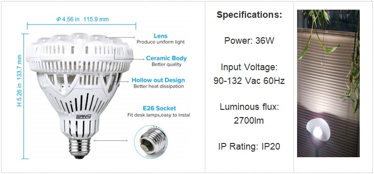 36W-Grow-Bulb-parameters