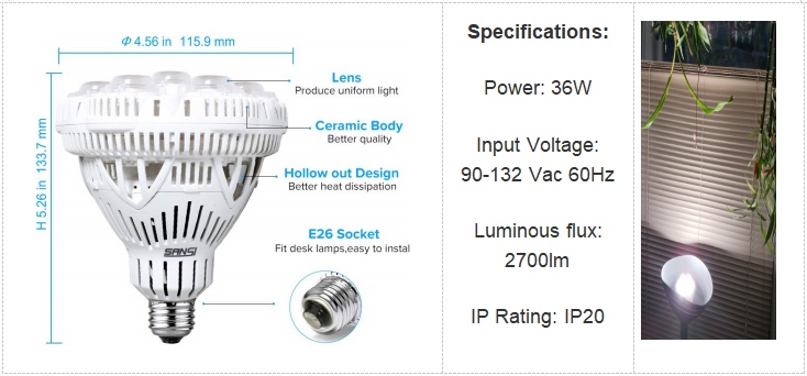 36W-Grow-Bulb-parameters