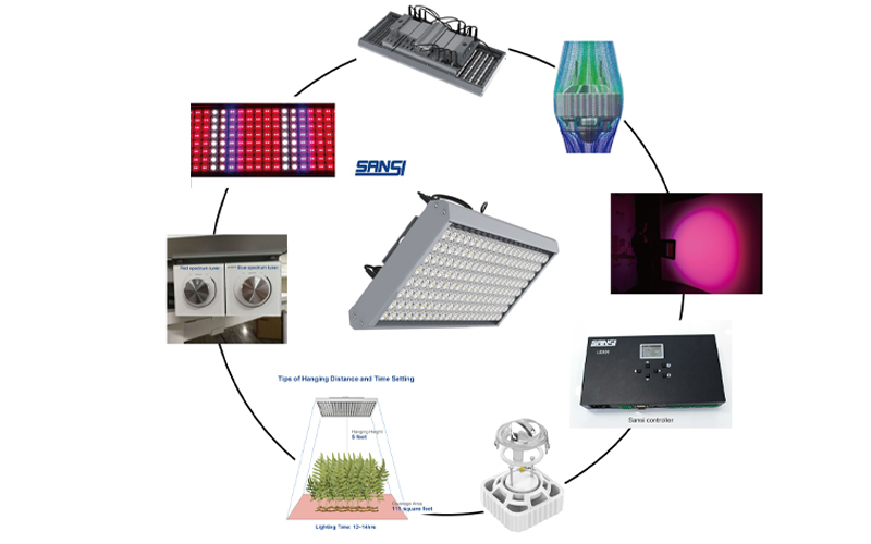 SANSI 420W LED grow light for Greenhouse