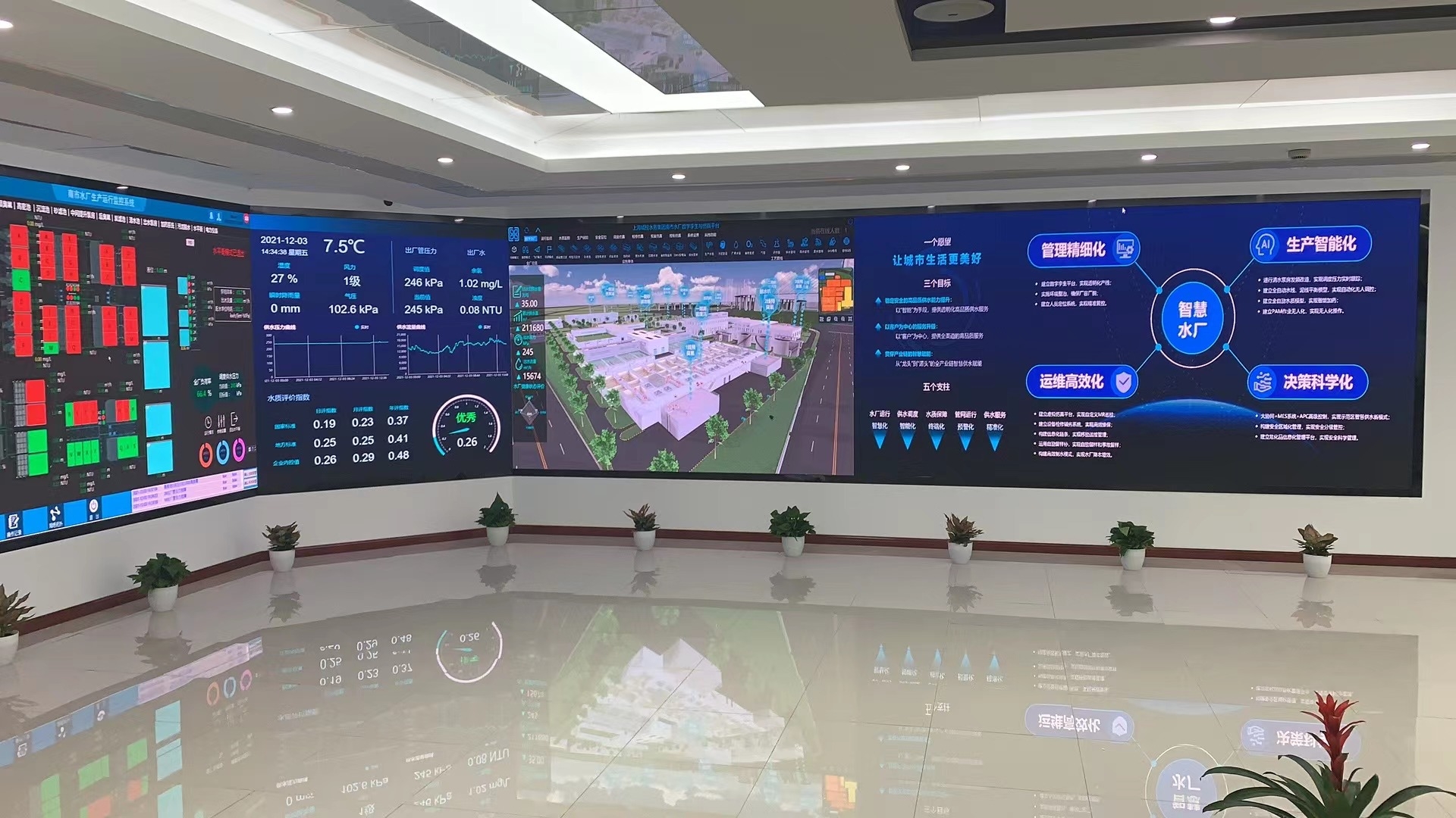 LED display system