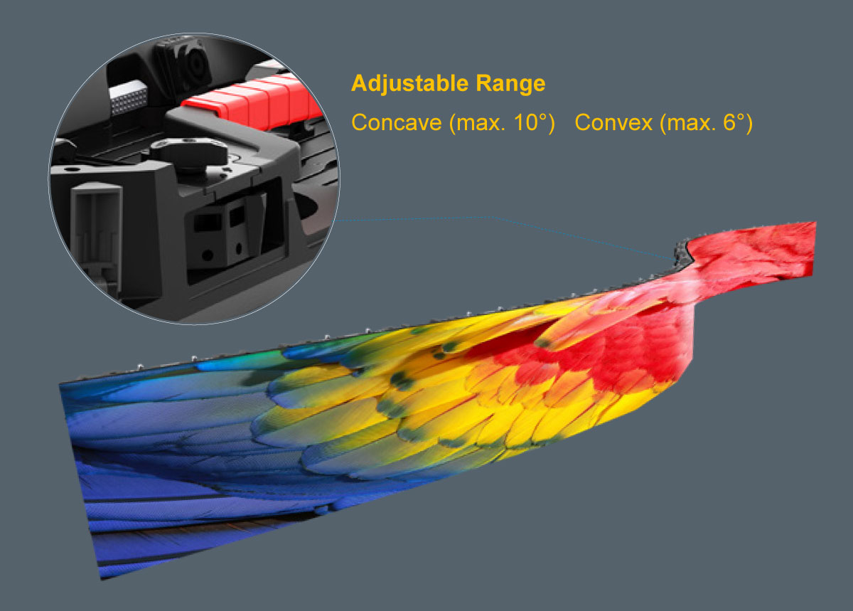 Sansi LED display rentals