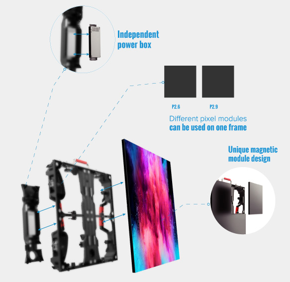 FLEXIBLE, CONVENIENT INSTALLATION AND MAINTENANCE