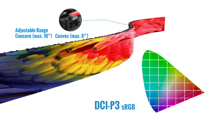 INNOVATIVE CURVE CONNECTION BLOCK SYSTEM